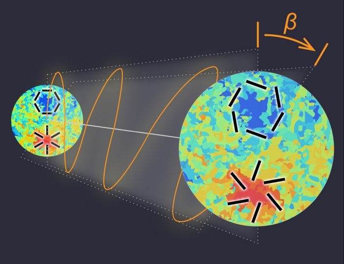 科学家在宇宙背景辐射中发现了奇怪的新物理学提示