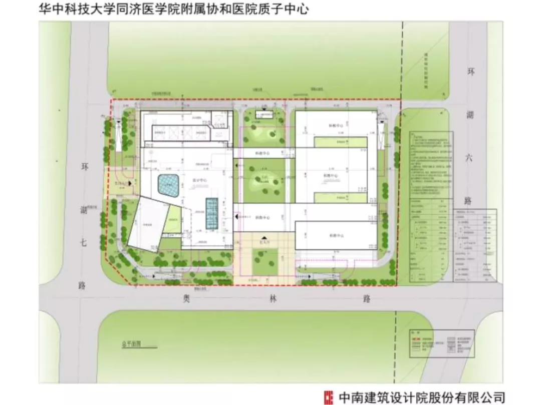 卫健委批复关于华中科技大学同济医学院附属协和医院质子中心建设工程初步设计和投资概算