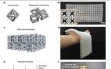 3D打印将小说中的“软猬甲”变为现实