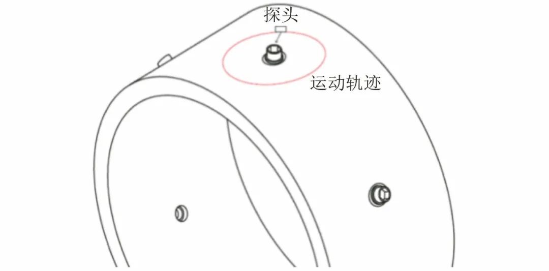 图4 相控阵探头运动轨迹示意