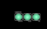 粒子物理|轻子家族中的电子，是物质的关键组成部分，也是理解电学的核心！