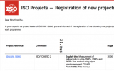 中辐院主导编制的又一国际标准获批立项
