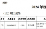 中广核研究院再获行业科技创新奖项