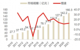 探索质谱技术的本土化解决方案与行业影响